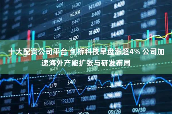 十大配资公司平台 剑桥科技早盘涨超4% 公司加速海外产能扩张与研发布局