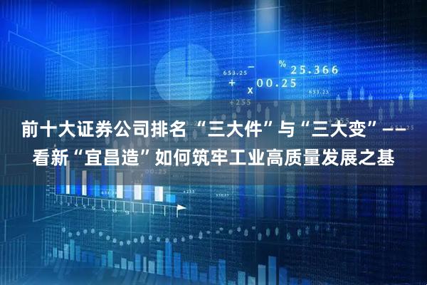 前十大证券公司排名 “三大件”与“三大变”——看新“宜昌造”如何筑牢工业高质量发展之基